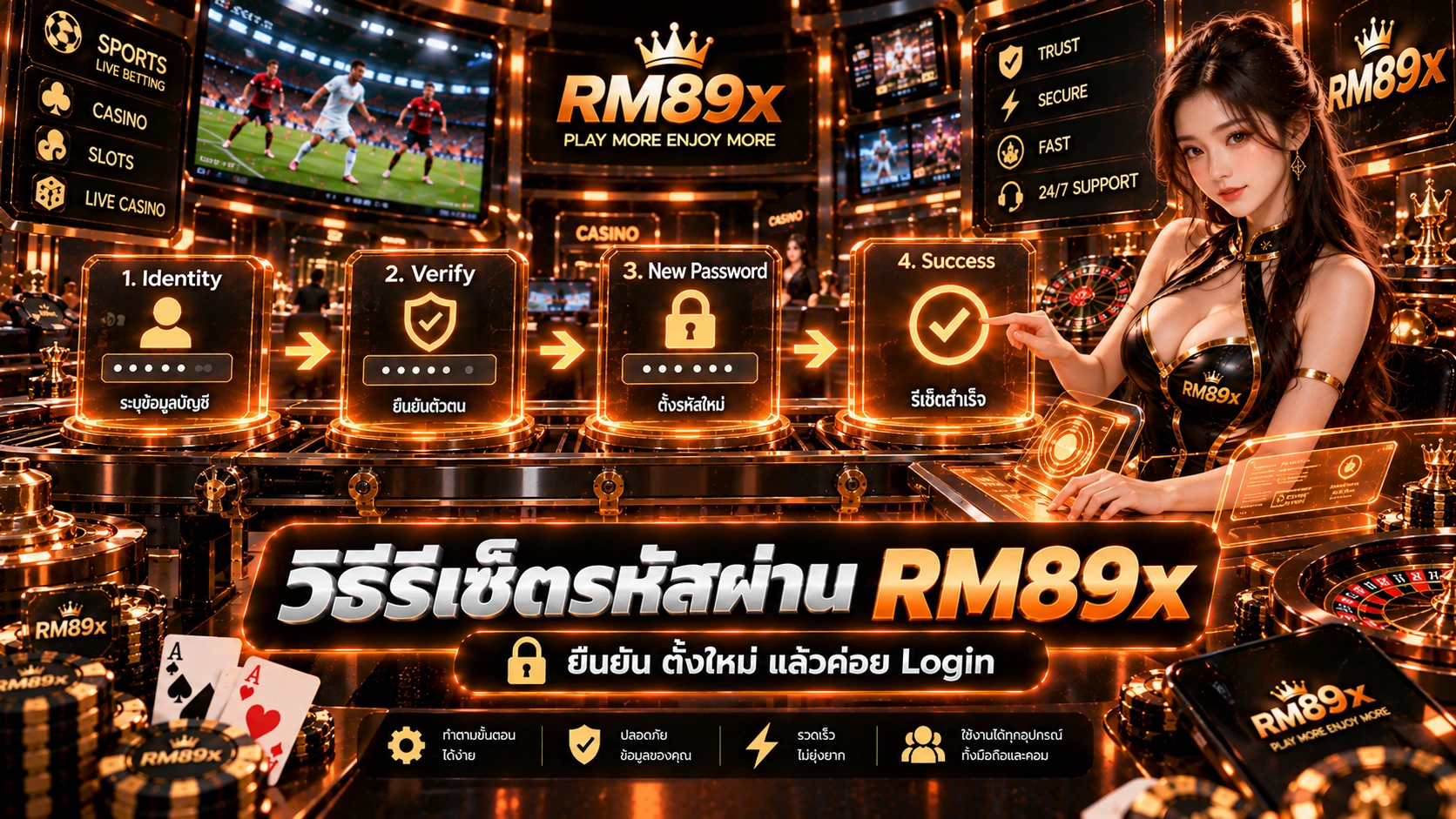 วิธีรีเซ็ตรหัสผ่าน RM89x