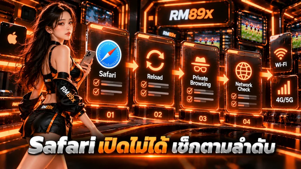 เข้า RM89x ผ่าน Safari