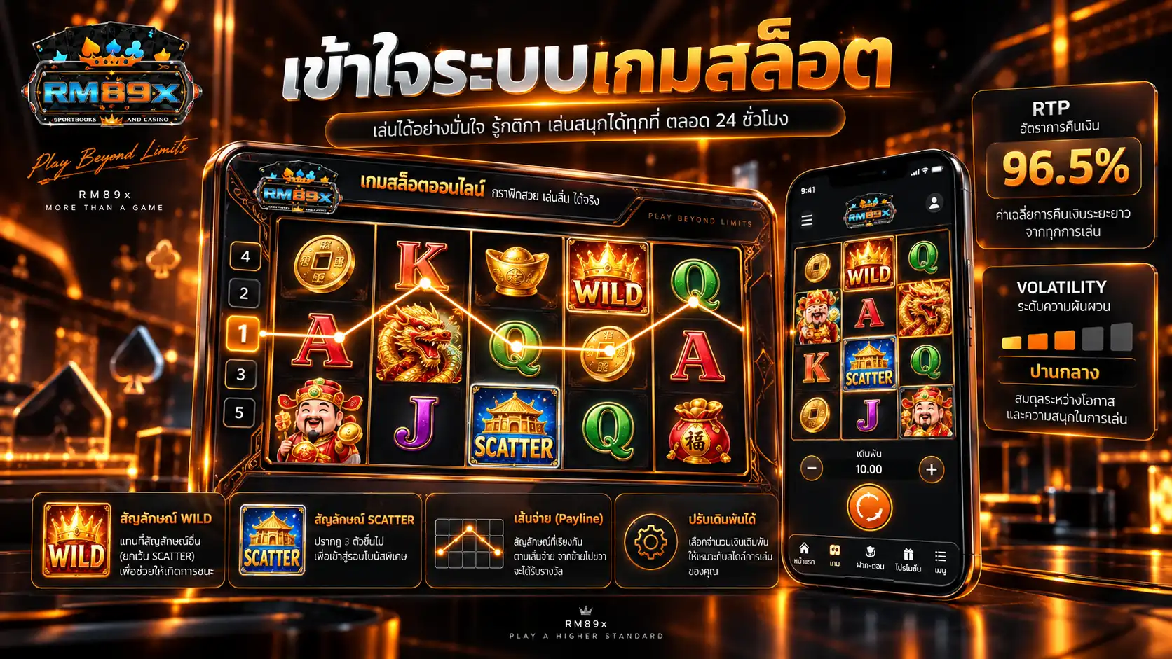 สล็อตออนไลน์